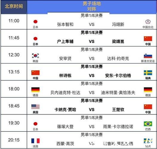 2026世界杯央视直播安排及精彩看点解析