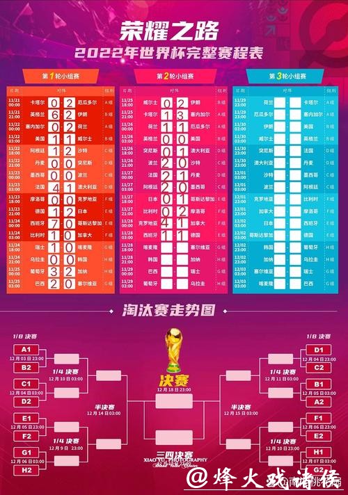 中国世界杯直播最新赛程与精彩回顾