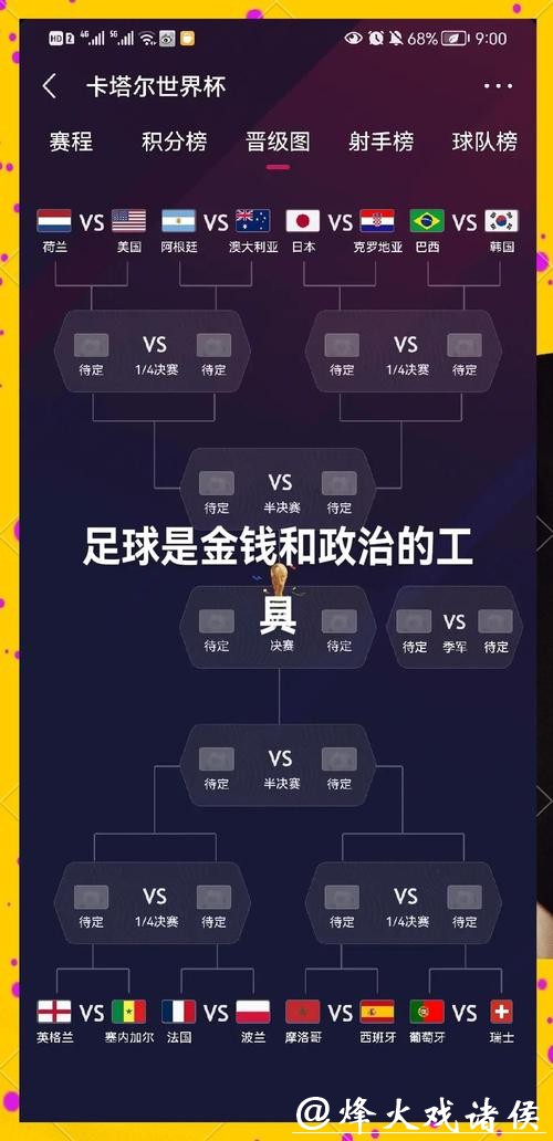 全面解析世界杯球队实力对比与分析 全面解析世界杯球队实力对比与分析