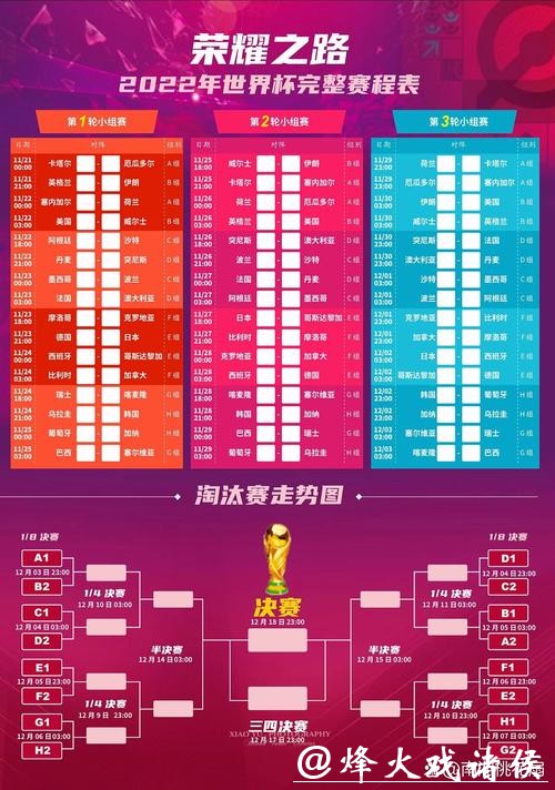 2022世界杯决赛赛程详细解析与观赛指南