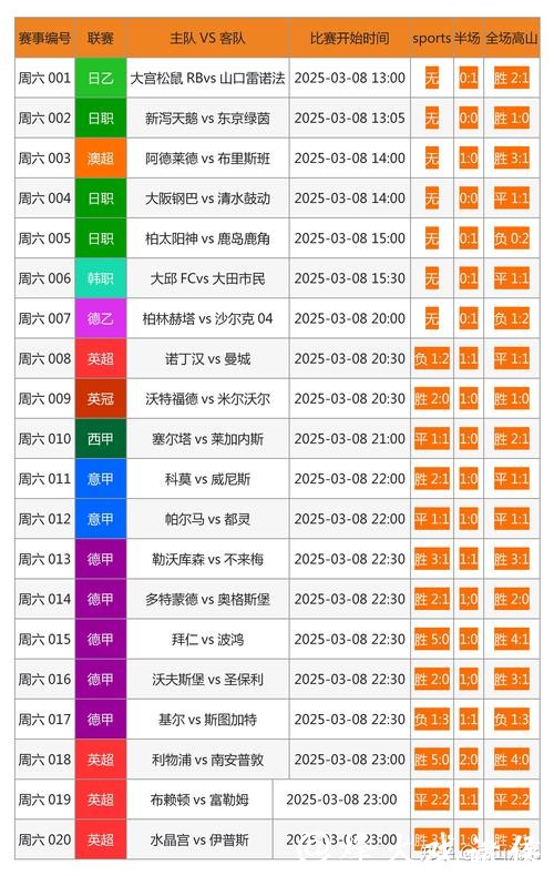 深度解析：推荐2023世界杯外围投注网站