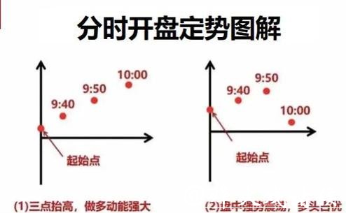 世界杯如何开盘下注技巧详解攻略 世界杯如何开盘下注技巧详解攻略